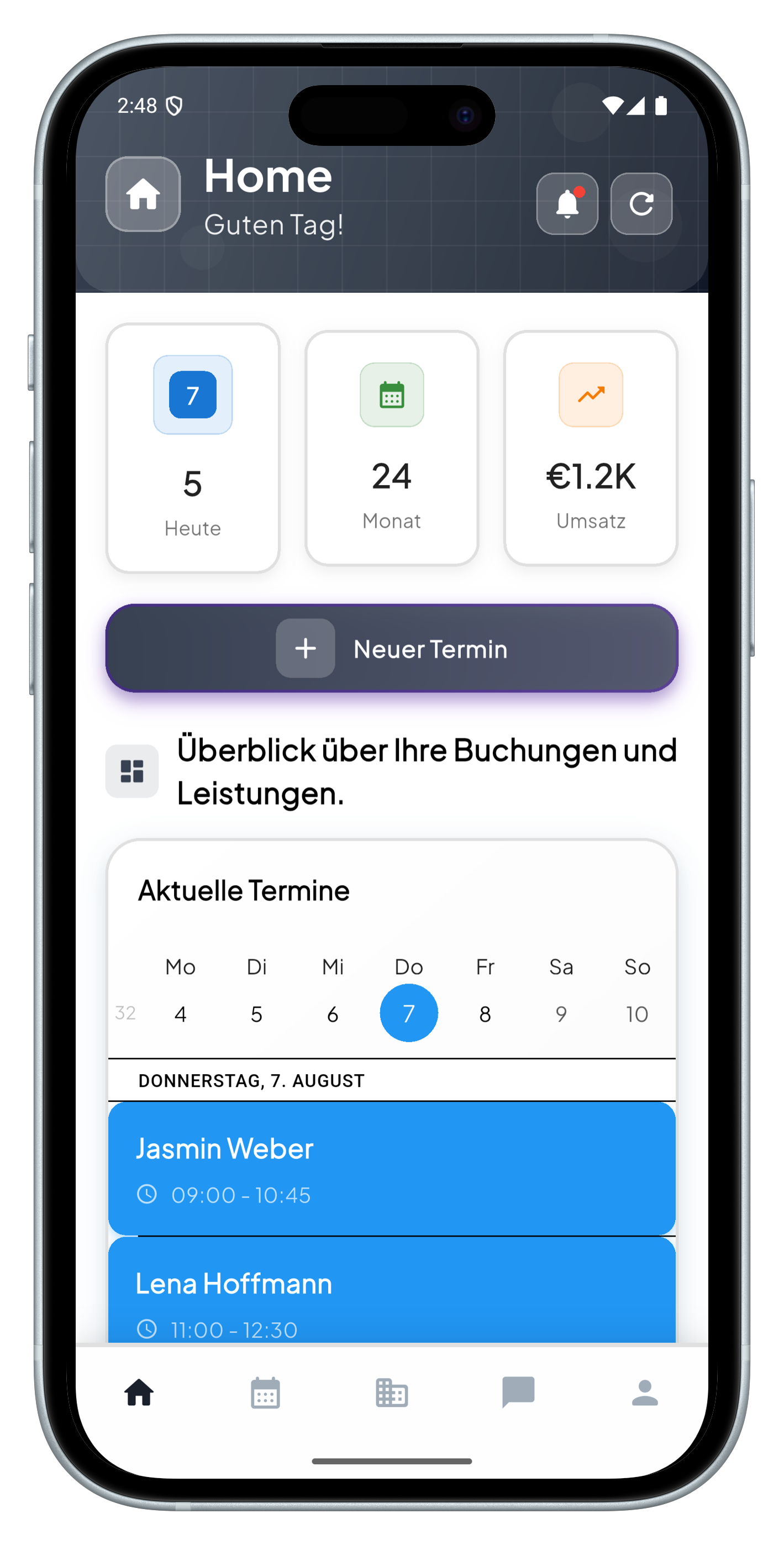 Dashboard Überblick mit Terminauslastung